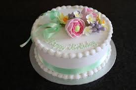 this image shows a lovely iced birthday cake